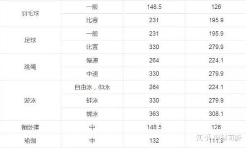 含D的食物多网 :分享含d高的食物是什么-含d高的食物是什么知识